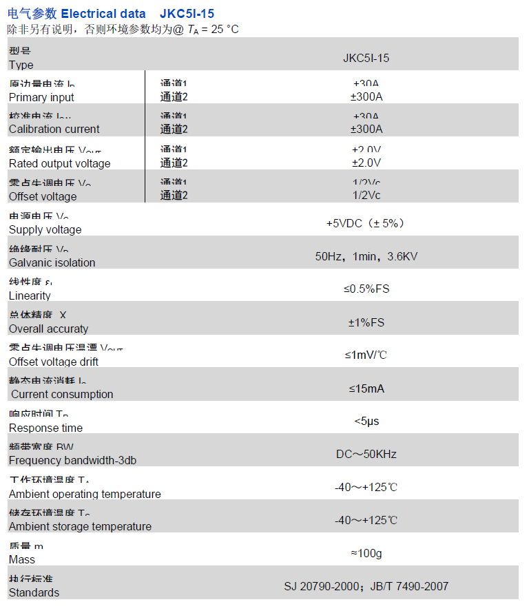 JKC5I資料.png