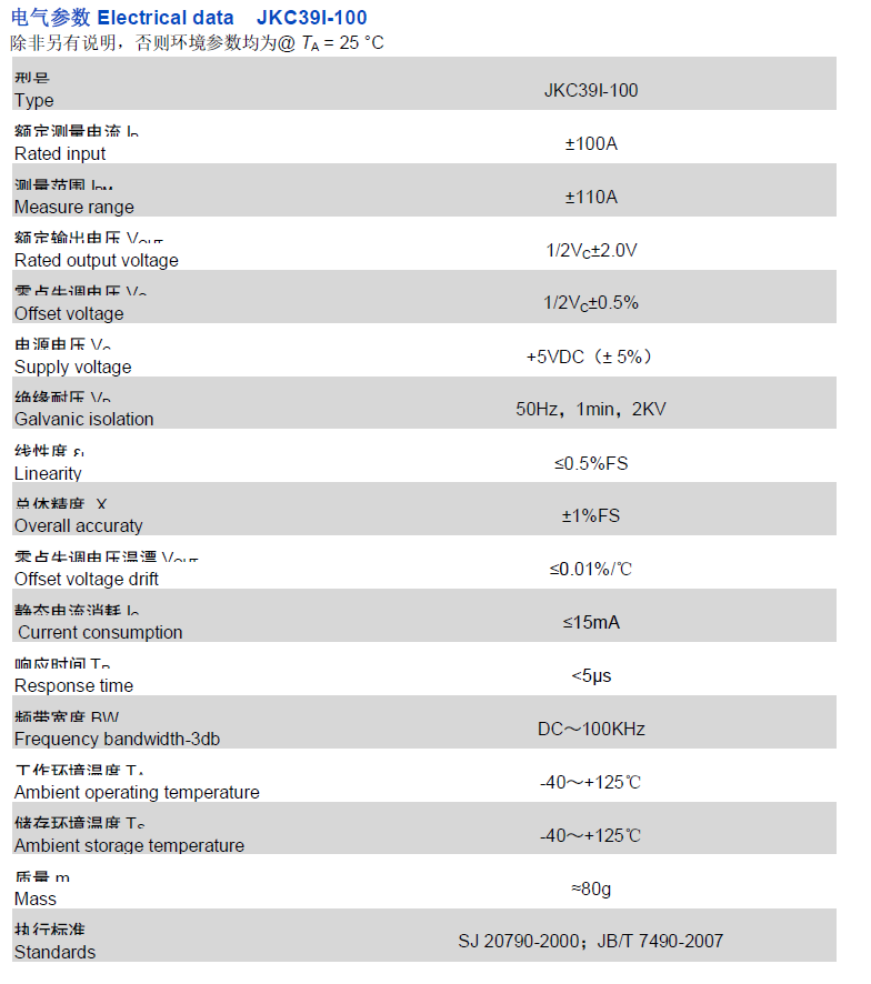 JKC39I資料.png