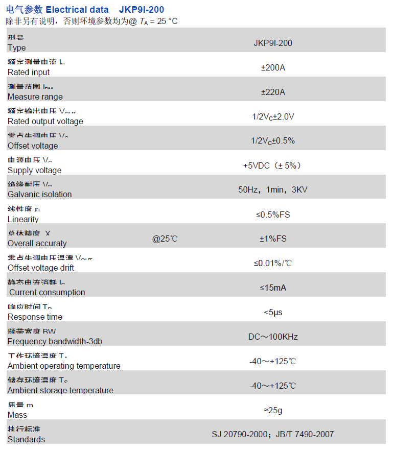 JKP9I資料.png