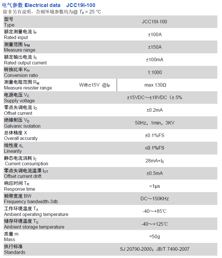 JCC19I資料.png