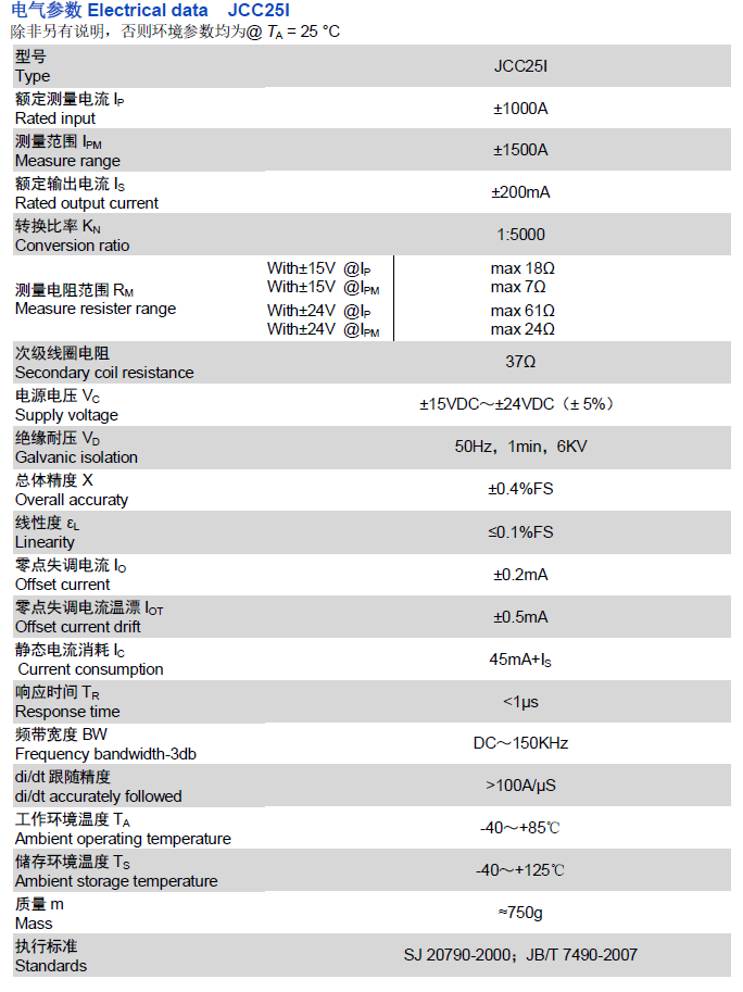 JCC25I資料.png