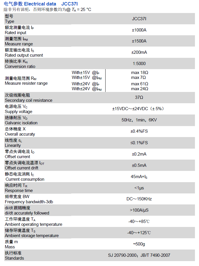 JCC37I資料.png