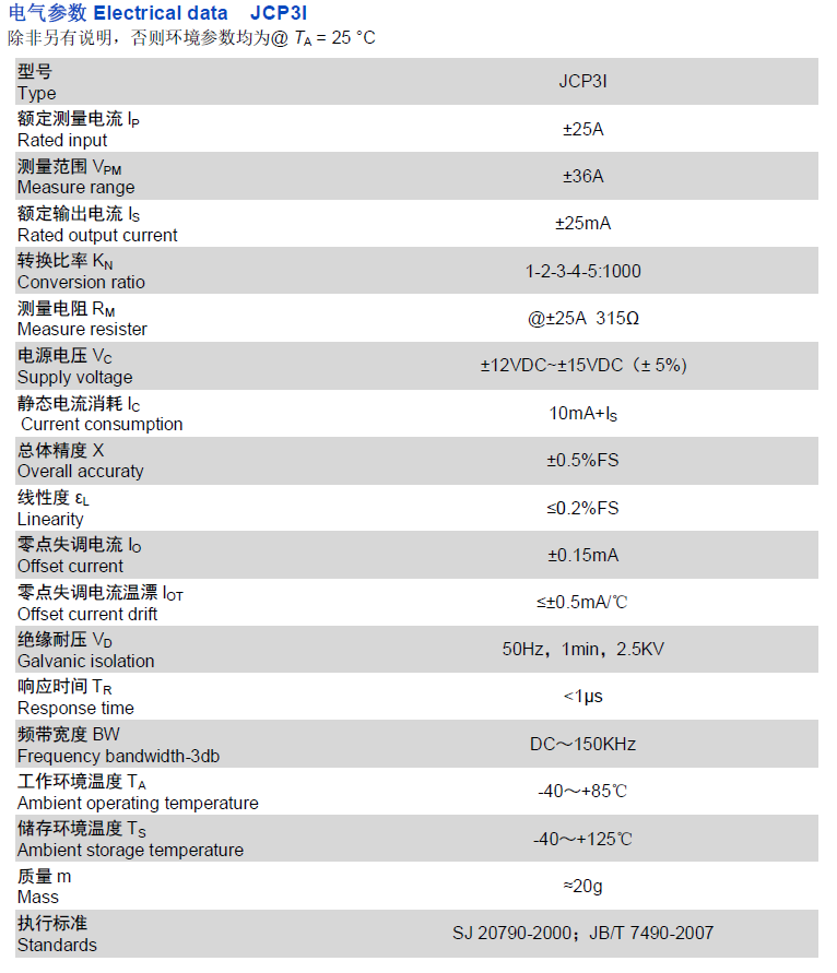 JCP3I資料.png