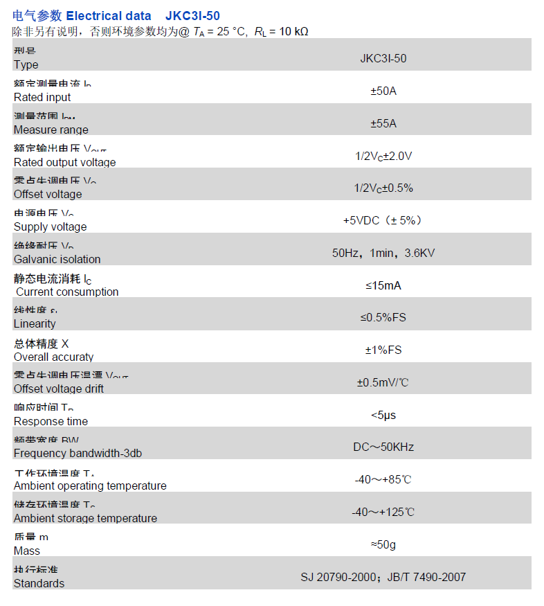 JKC3I資料.png