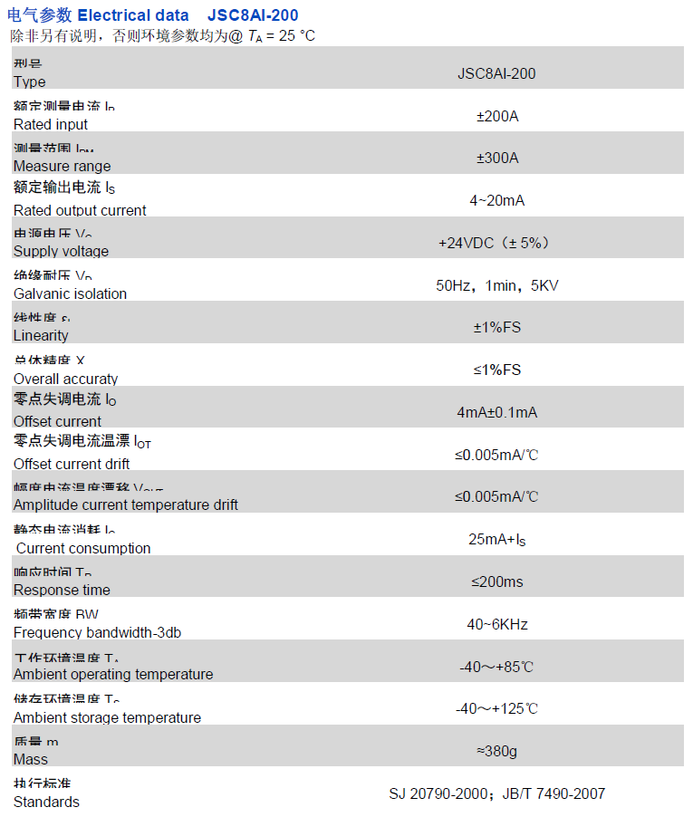 JSC8AI資料.png