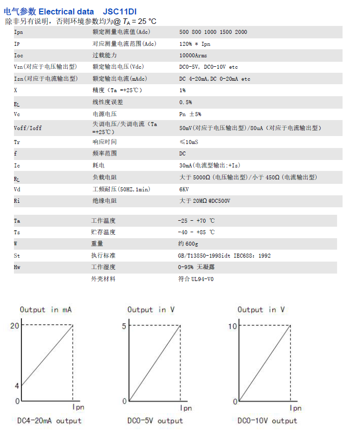 JSC11DI資料.png