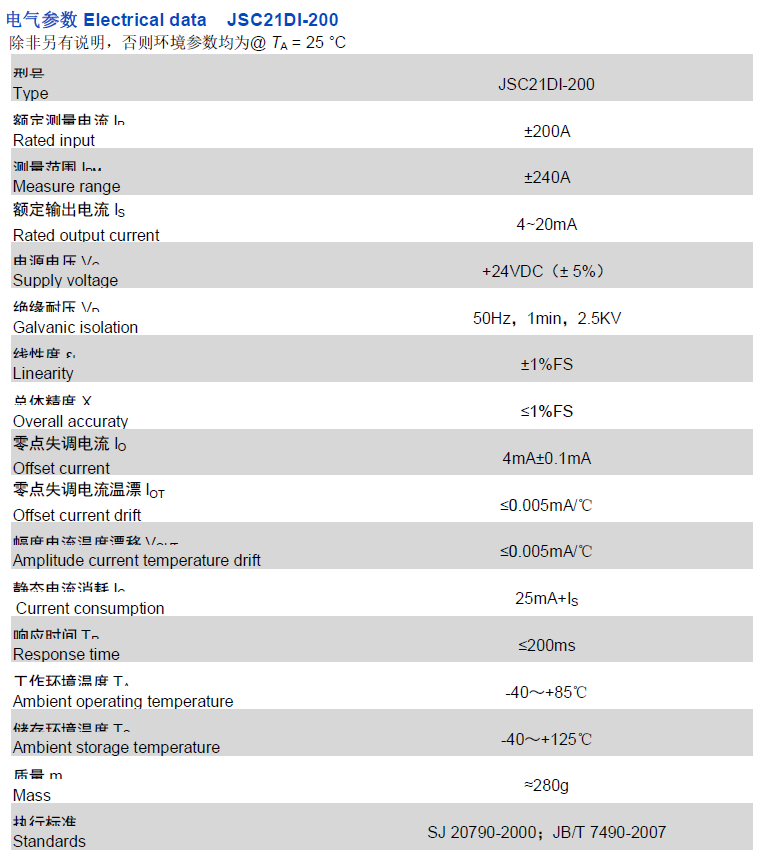 JSC21DI資料.png