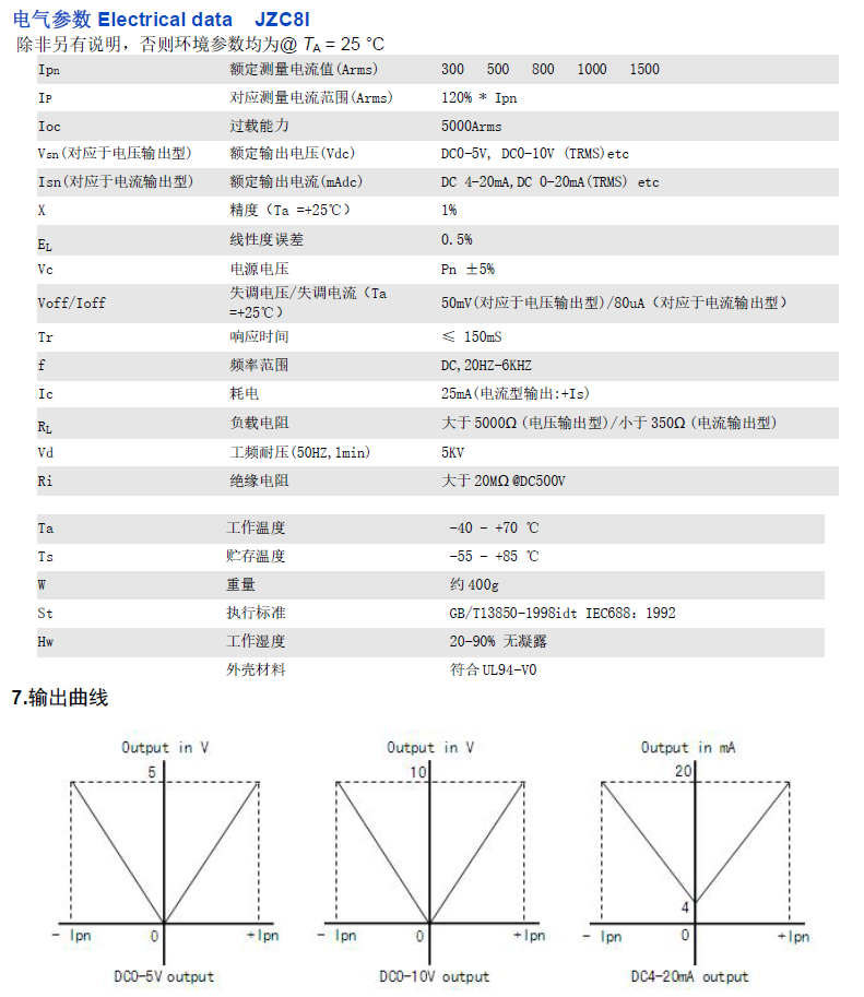 JZC8I資料.png