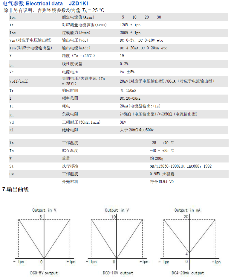 JZD1KI資料.png