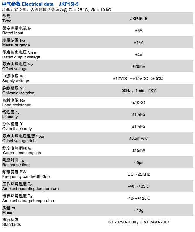 JKP15I資料.png