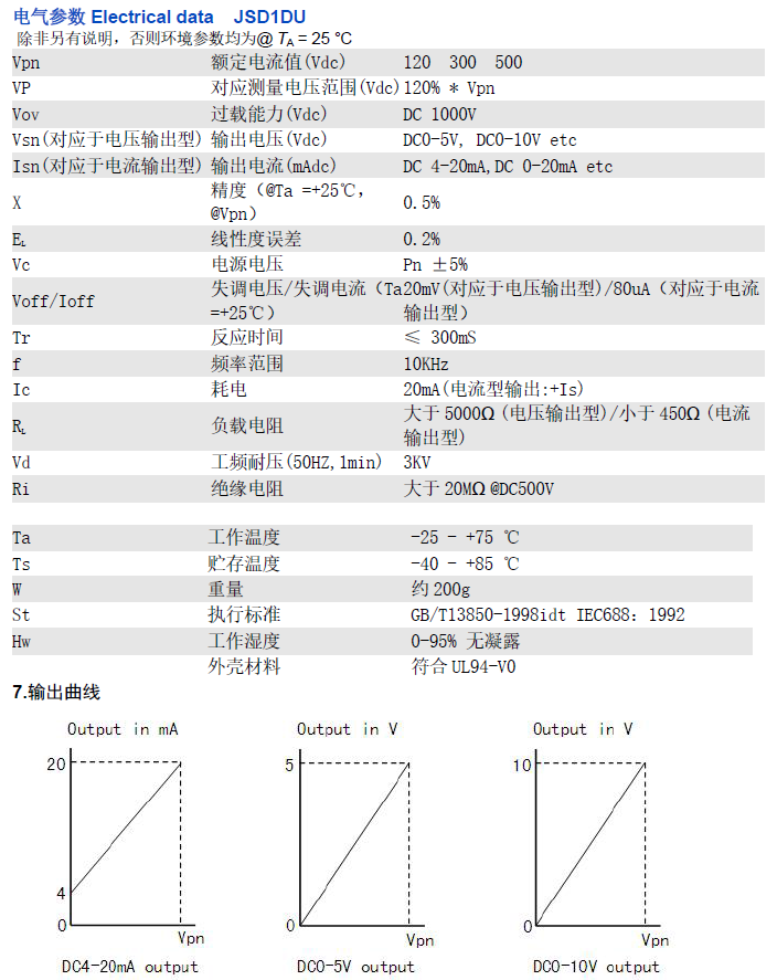 JSD1DU資料.png