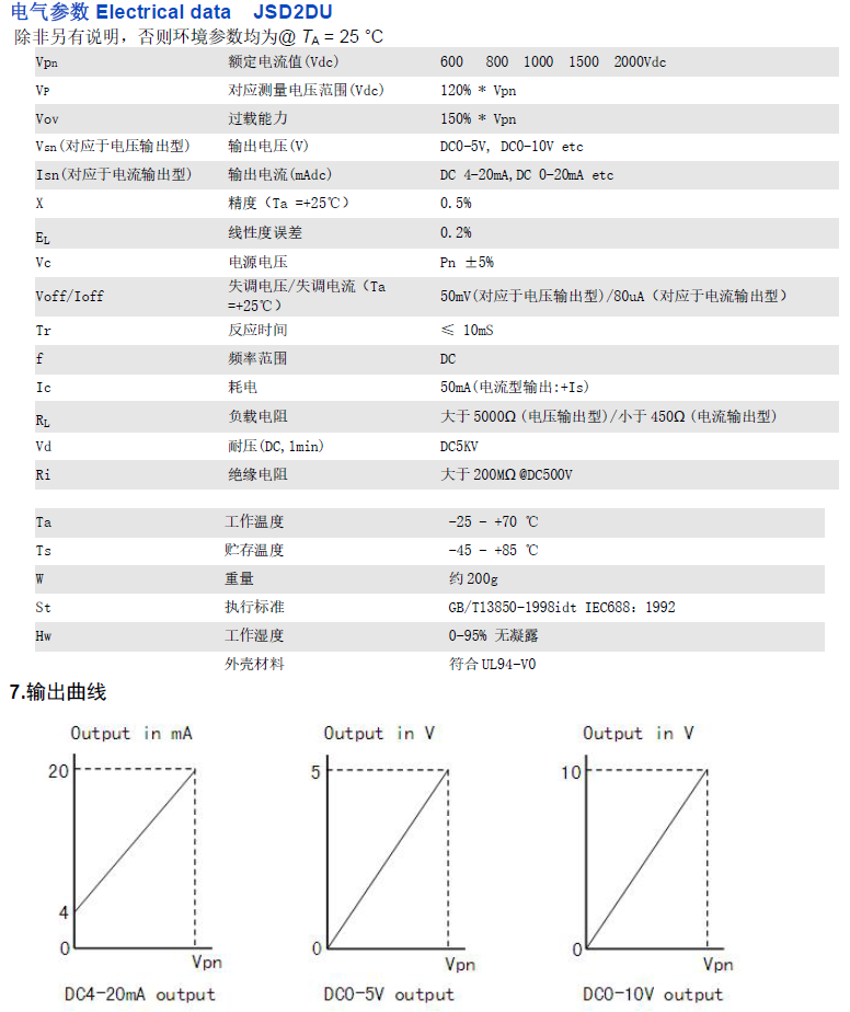 JSD2DU資料.png