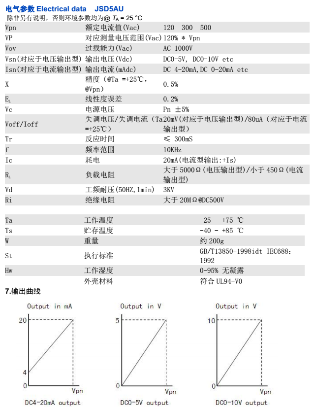 JSD5AU資料.png