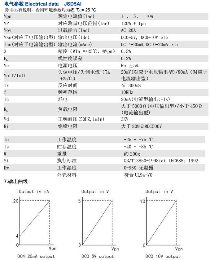 JSD5AI資料.png