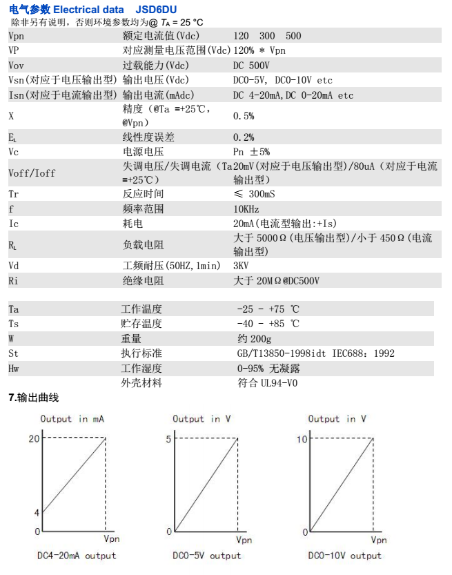 JSD6DU資料.png