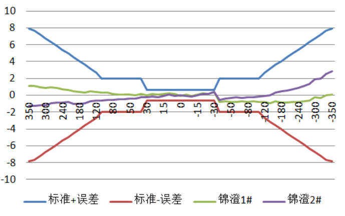 QQ圖片20180330092214.png